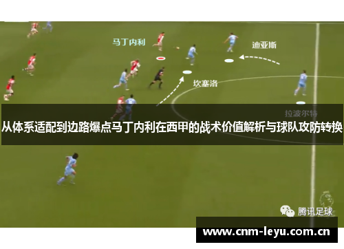 从体系适配到边路爆点马丁内利在西甲的战术价值解析与球队攻防转换